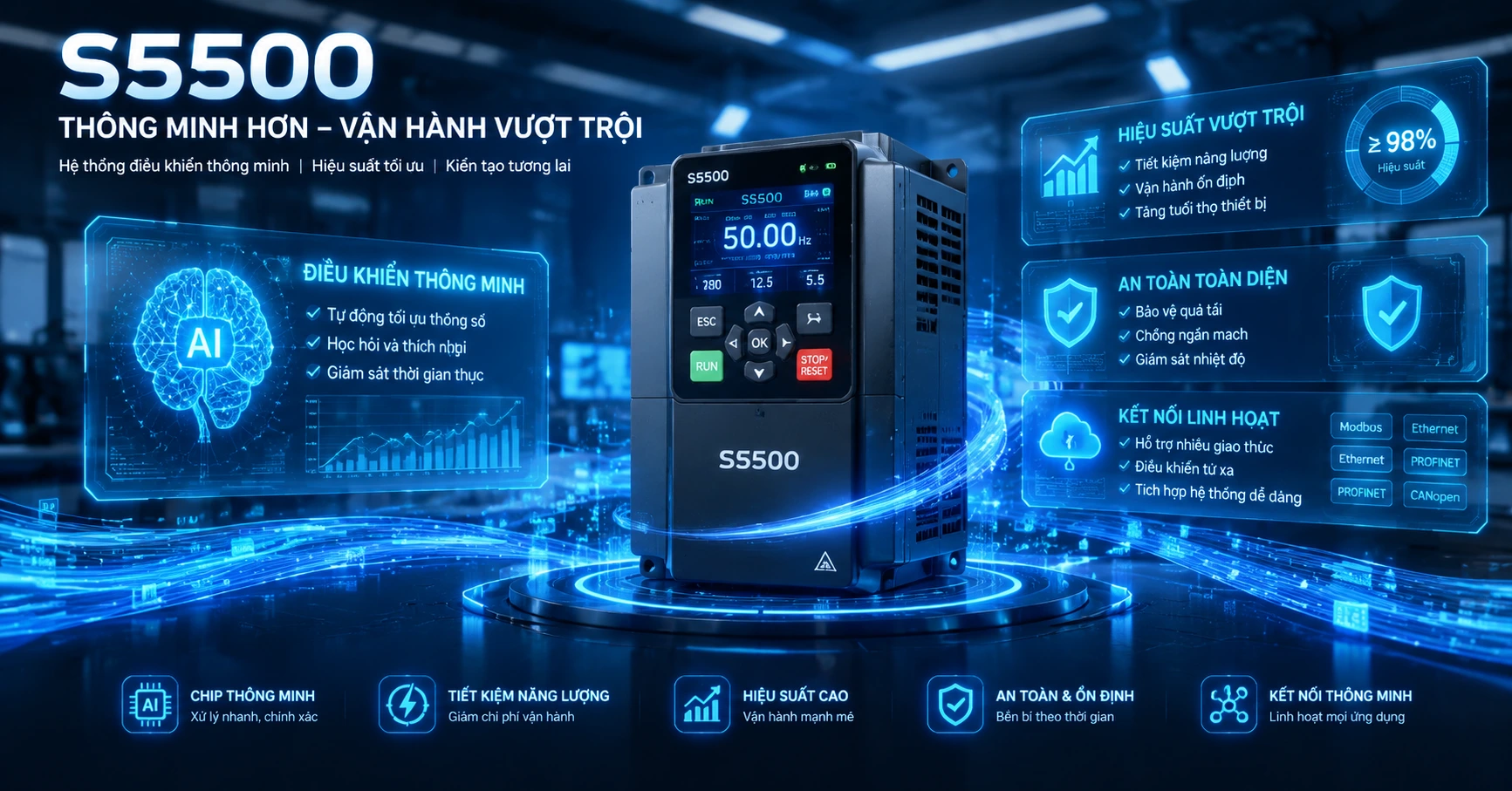 Khám Phá Chi Tiết Về s5500 - image 2